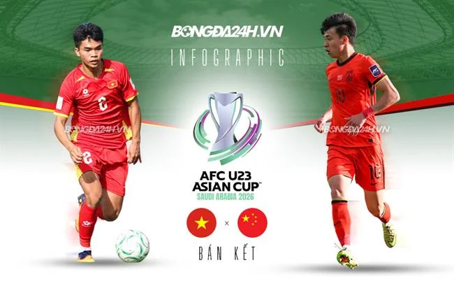 Cập nhật game và tính năng mới