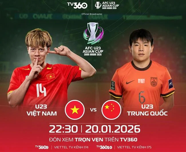 Câu hỏi Thường Gặp về GDPR tại mv66 app