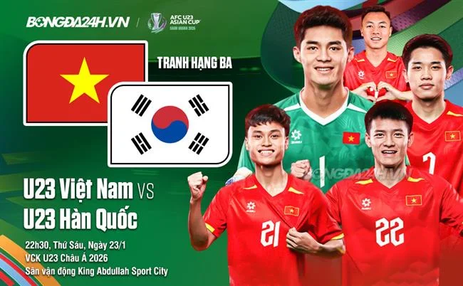 Hoàn trả hàng tuần mv66 app